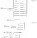 Fig. 97 - Method and apparatus to CSI reporting using multiple antenna panels in advanced wireless communication systems
