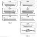 Fig. 03 - Configuration of beamforming settings for a wireless radio transceiver device