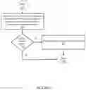 Fig. 08 - System and method for uplink precoding in a communication system