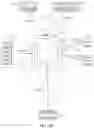 Fig. 12 - Active repeater device shared by multiple service providers to facilitate communication with customer premises equipment