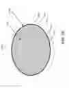 Fig. 24 - Beamformer for end-to-end beamforming communications system