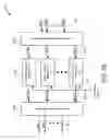 Fig. 32 - Beamformer for end-to-end beamforming communications system