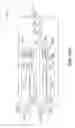 Fig. 82 - Beamformer for end-to-end beamforming communications system