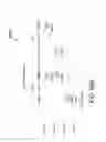 Fig. 87 - Beamformer for end-to-end beamforming communications system
