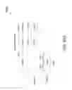 Fig. 88 - Beamformer for end-to-end beamforming communications system