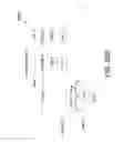 Fig. 89 - Beamformer for end-to-end beamforming communications system