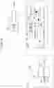 Fig. 14 - Communication apparatus and communication method