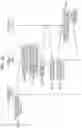 Fig. 17 - Communication apparatus and communication method