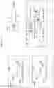 Fig. 18 - Communication apparatus and communication method