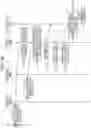 Fig. 21 - Communication apparatus and communication method