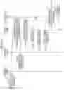 Fig. 22 - Communication apparatus and communication method