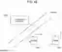 Fig. 43 - Communication apparatus and communication method