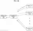 Fig. 45 - Communication apparatus and communication method