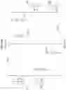 Fig. 49 - Communication apparatus and communication method