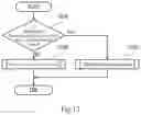Fig. 14 - Adaptive optical apparatus, optical system, and optical wavefront compensation method