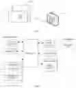 Fig. 02 - Data transmission method, device, and system