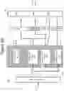 Fig. 09 - Systems and methods for creating in a transmitter a stream of symbol frames configured for efficient processing in a receiver