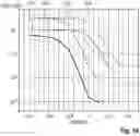 Fig. 09 - Methods of converting or reconverting a data signal and method and system for data transmission and/or data reception