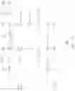 Fig. 16 - Module with high peak bandwidth I/O channels