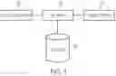 Fig. 02 - Method and system for determining signal strength for a mobile device