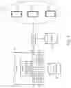 Fig. 03 - Method and system for determining signal strength for a mobile device