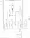 Fig. 10 - Method and system for determining signal strength for a mobile device