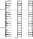 Fig. 07 - Method and apparatus for mapping and de-mapping in an optical transport network