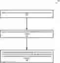 Fig. 01 - SYSTEMS AND METHODS FOR MANAGING A CONTROL CHANNEL IN A COMMUNICATION NETWORK