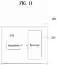 Fig. 12 - Early termination of repeated transmissions between terminal and base station in wireless communication system