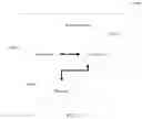 Fig. 06 - Acknowledgement information sending method and apparatus