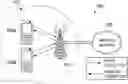 Fig. 01 - Systems and methods for NOMA (non-orthogonal multiple access) transmitter with legacy modulators