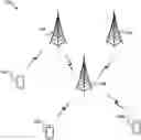 Fig. 01 - Determining a number of symbols for sounding reference signal transmission