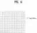 Fig. 12 - Method and apparatus for receiving or transmitting downlink signal in wireless communication system