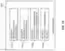 Fig. 14 - Flexible indication for start position of data channel