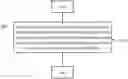 Fig. 01 - Information transmission method, network device and terminal device