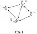 Fig. 02 - Information transmission method, network device and terminal device