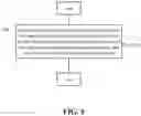 Fig. 08 - Information transmission method, network device and terminal device