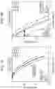 Fig. 02 - Wireless communication method and wireless communication device