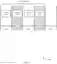Fig. 06 - Acknowledgement codebook design for multiple transmission reception points