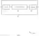 Fig. 08 - Acknowledgement codebook design for multiple transmission reception points
