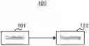 Fig. 01 - Base station, terminal, and communication method