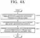 Fig. 06 - QoS control device in multi-wireless network environment for video transmission and a controlling method thereof