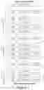 Fig. 03 - Synchronizing and aligning sample frames received on multi-component signals at a communications receiver