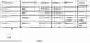 Fig. 03 - System and method for on-demand unsupervised data analytics on blockchain
