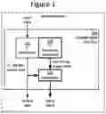 Fig. 02 - Cryptographic diversity