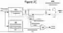 Fig. 04 - Cryptographic diversity