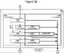 Fig. 06 - Cryptographic diversity
