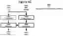 Fig. 08 - Cryptographic diversity