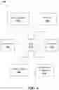 Fig. 07 - Systems and methods providing centralized encryption key management for sharing data across diverse entities