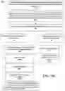 Fig. 04 - Method and system for providing a security component to a mobile communications device in an application